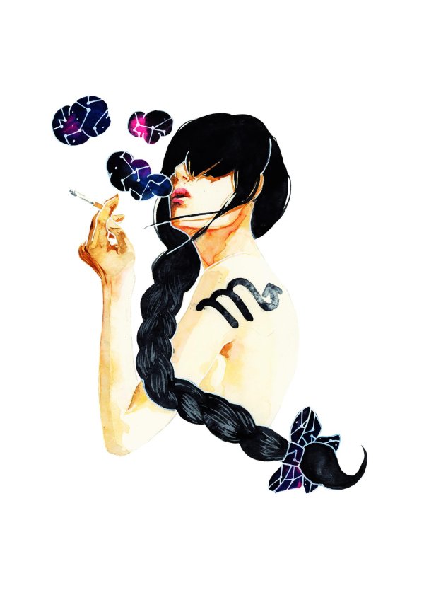 знаки зодиака акварель