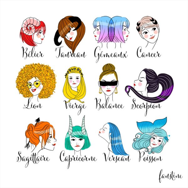 по знакам зодиака