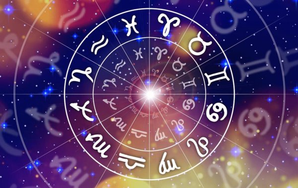 астрология гороскоп