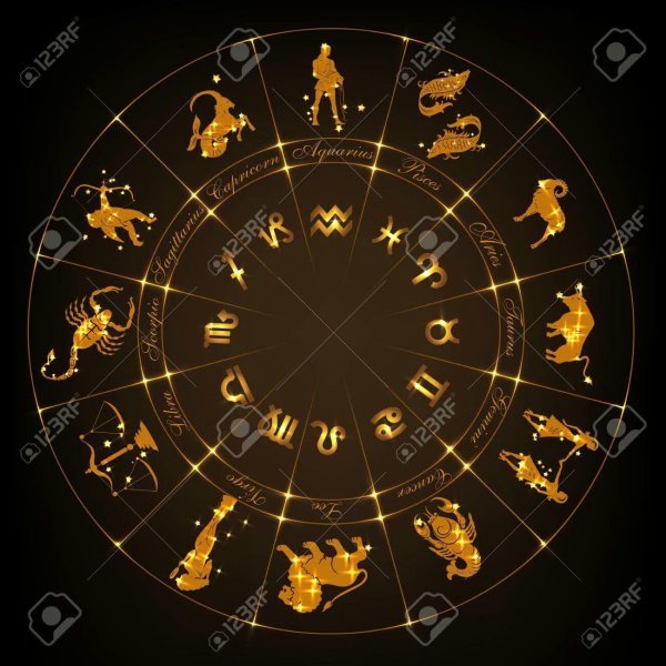 зодиакальный круг знаков