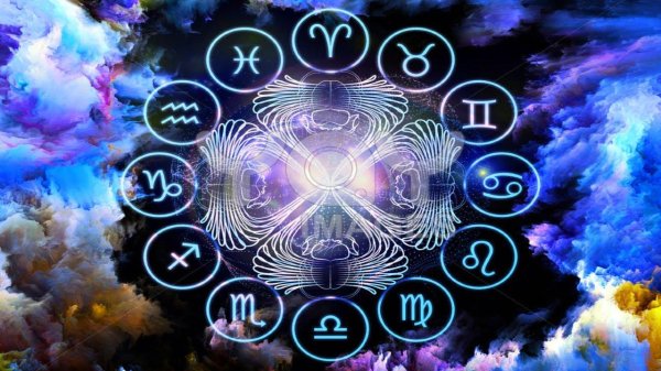 астрология гороскоп