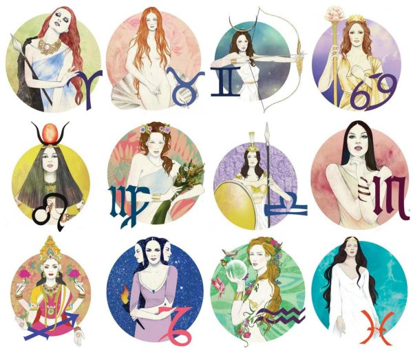 знака зодиака