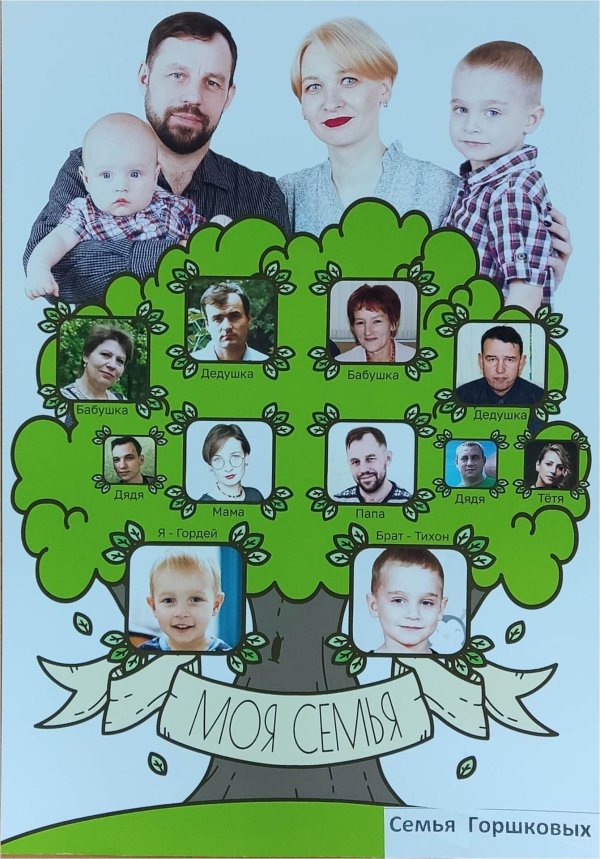 генеалогическое дерево