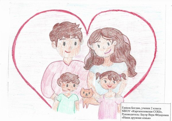 дети рисуют семью
