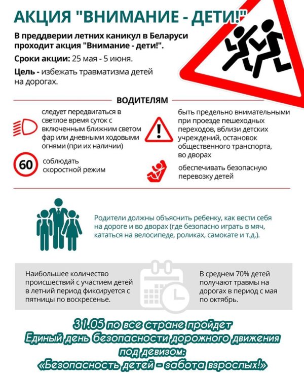 детский дорожно транспортный травматизм