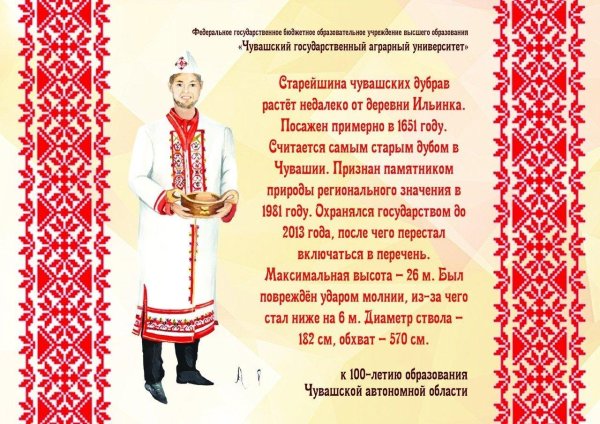 чувашская республика чувашия