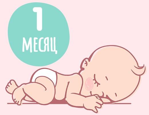 умения 4 месячного ребенка