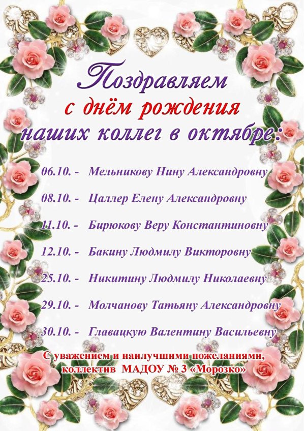 с днем рождения елена федоровна открытка