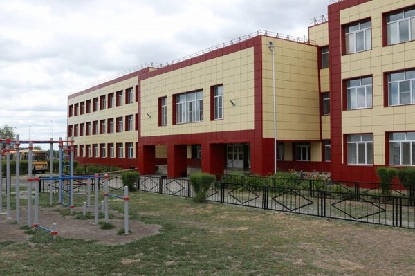 звериноголовская сош