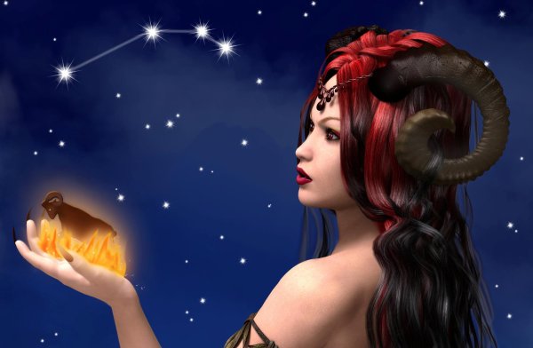 астрология гороскоп