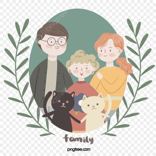 элементы семьи