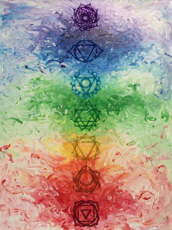 чакры рисунок