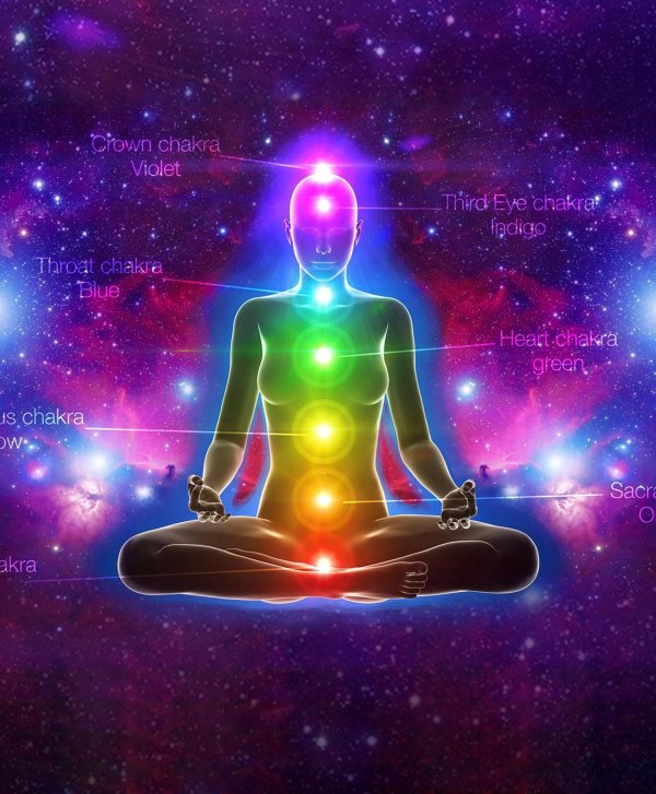 чакральная медитация анахата