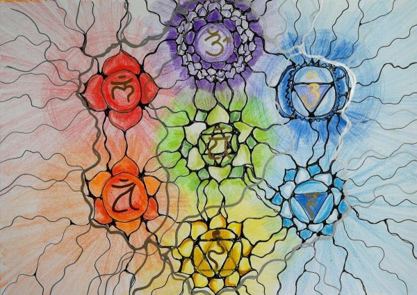 мандала рода нейрографика