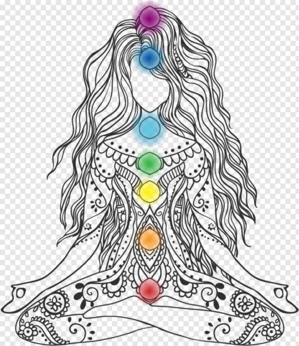 намасте чакры