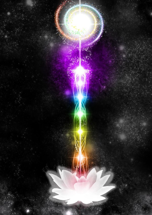 чакры эзотерика