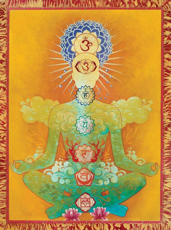 аджна муладхара анахата