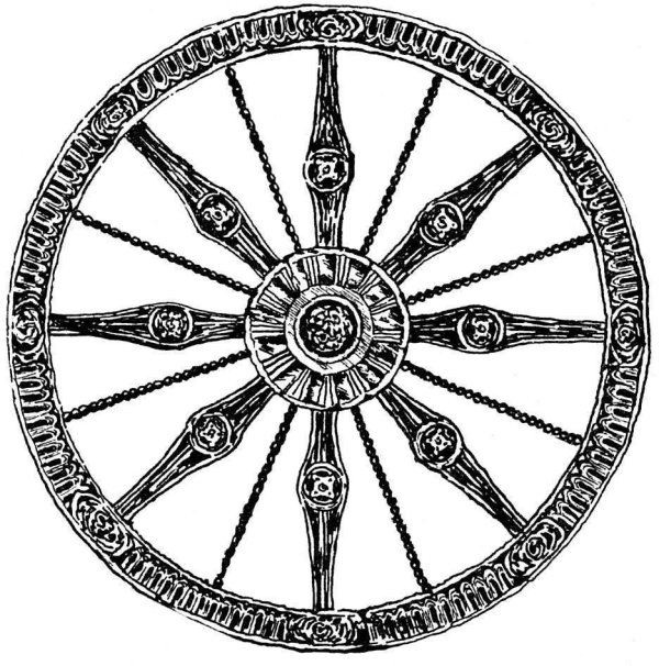 дхармачакра правартана сутра