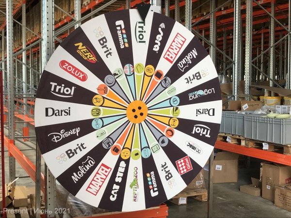 spin wheel