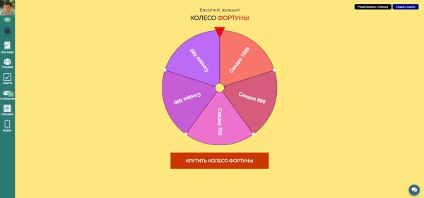 колеса фортуны
