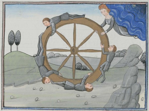 колесо иллюстрация