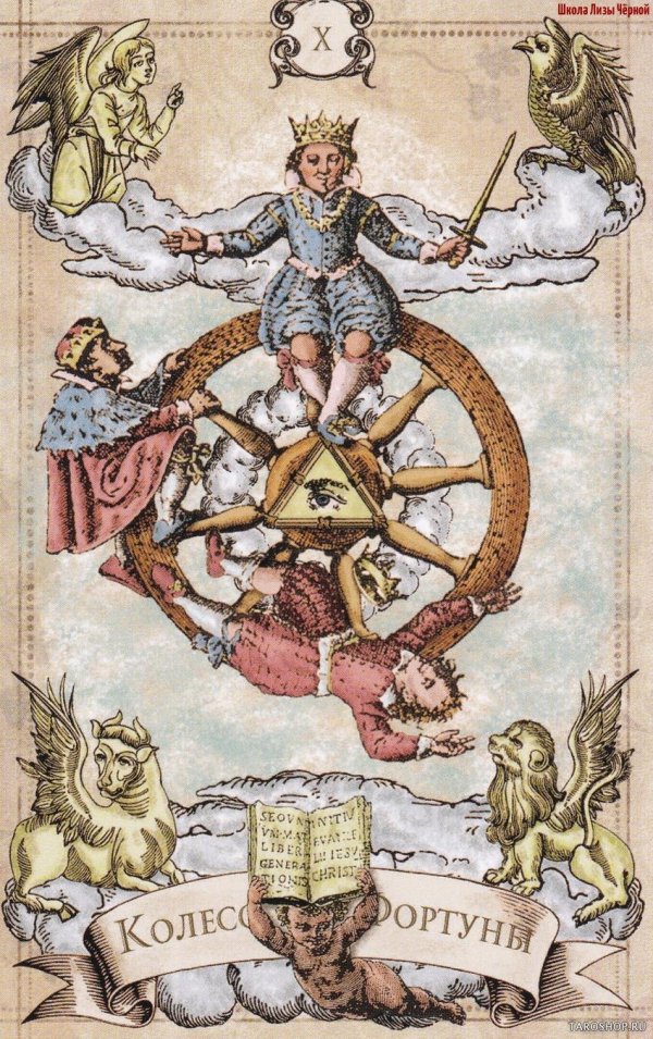 аркан колесо фортуны