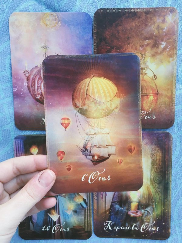 метафорическая карта