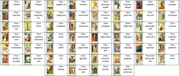 таро значение