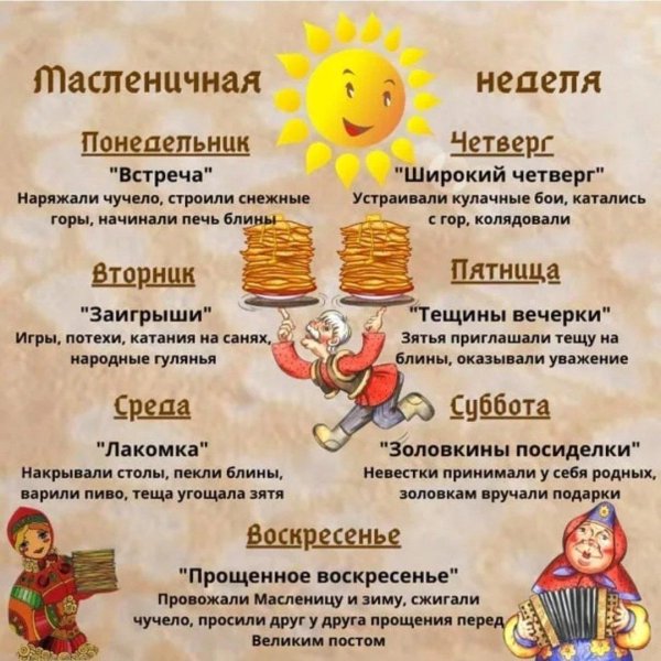 масленичная неделя