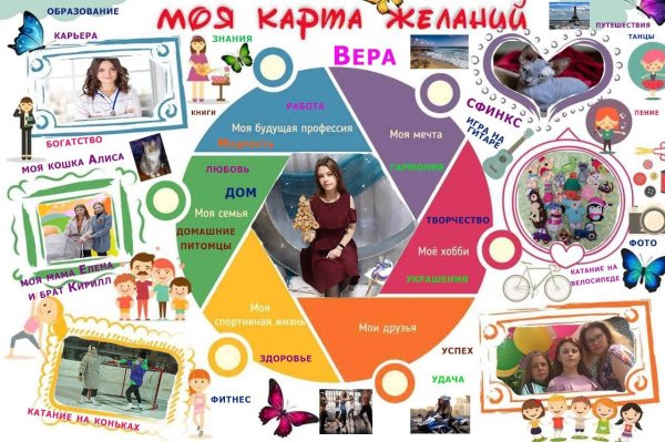 карта мечты