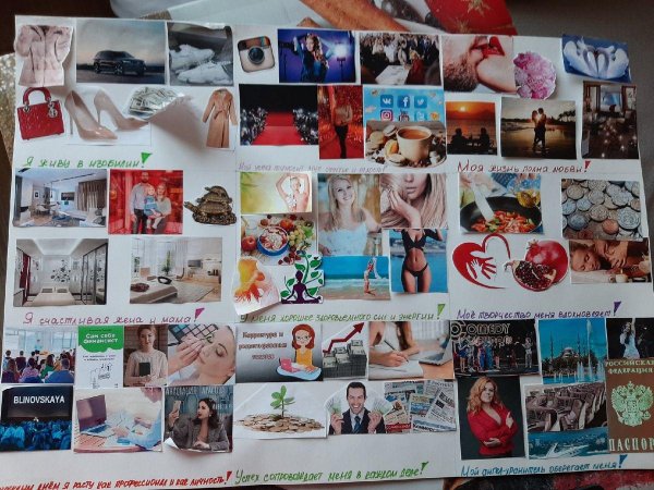 карта желаний образец