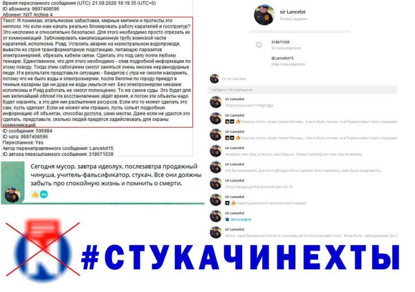 id в телеграмме