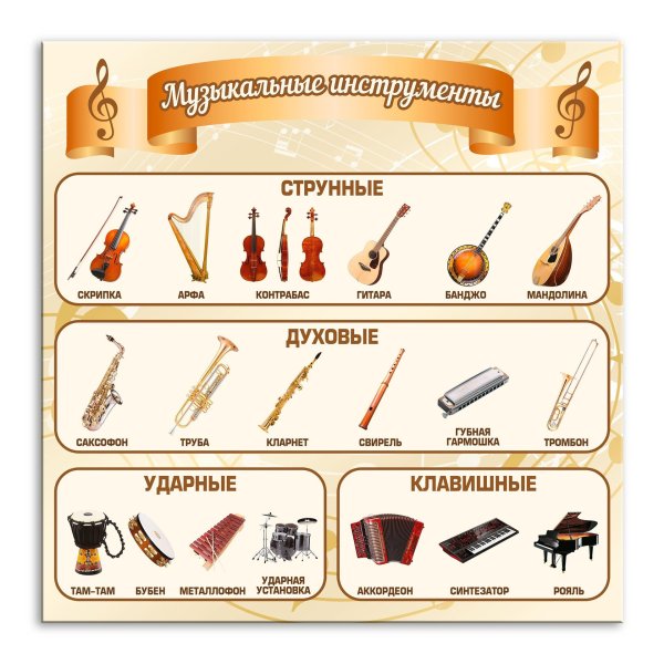 музыкальные инструменты струнные духовые ударные клавишные