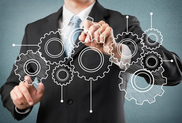 управление бизнесом