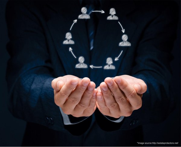 забота о клиентах