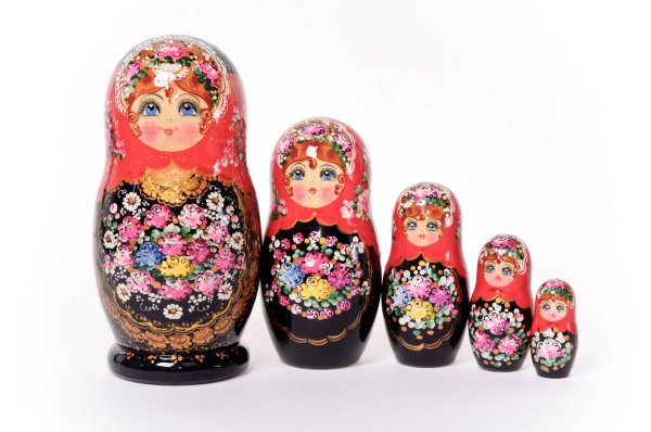 ермиловская матрешка