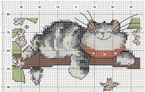 схемы вышивки коты маргарет шерри