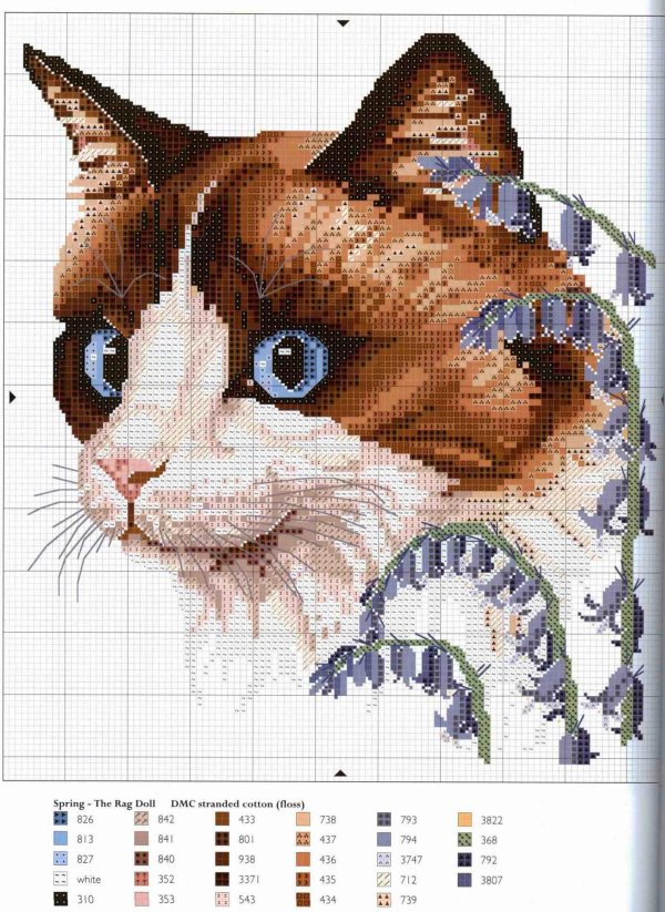 схемы для вышивания крестиком кошки