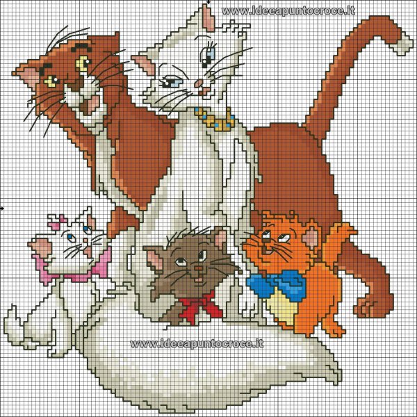 коты аристократы мари