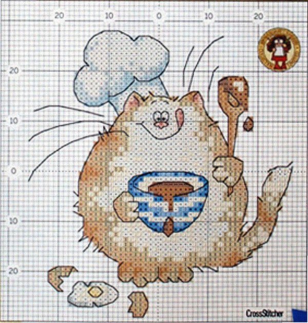 вышивка для кухни