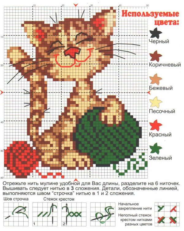схемы для вышивания котов