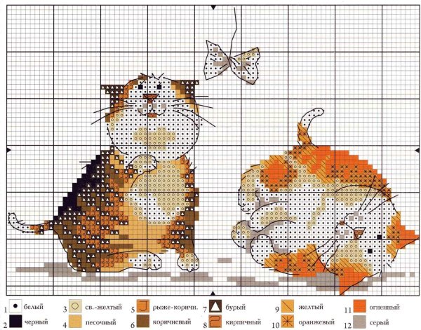 схемы для вышивания котов
