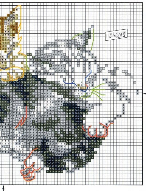 схемы вышивки крестом котята