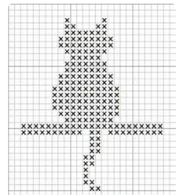 простые схемы вышивки крестом