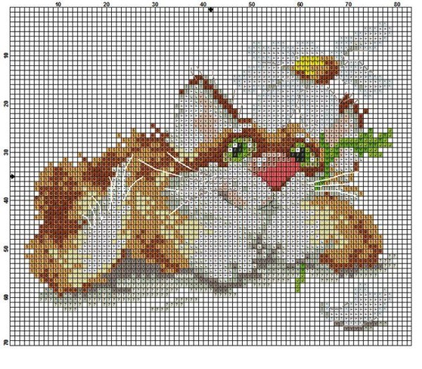 схемы для вышивания котов