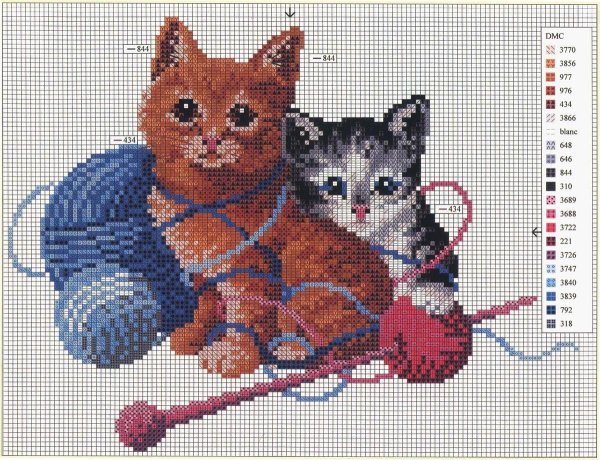 вышивание крестом