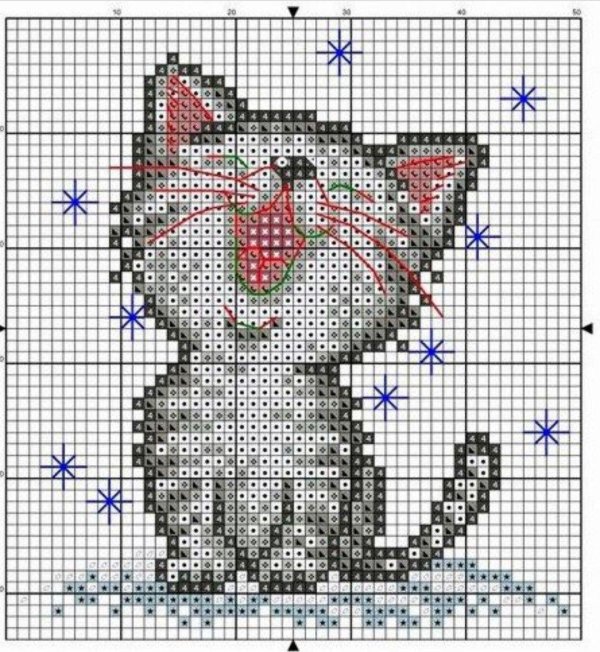 схема для вышивки крестом