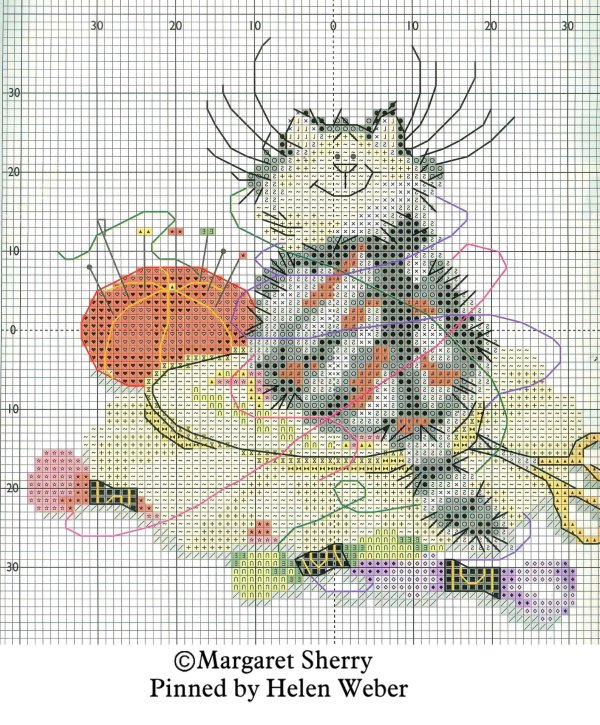 схемы вышивки коты маргарет шерри