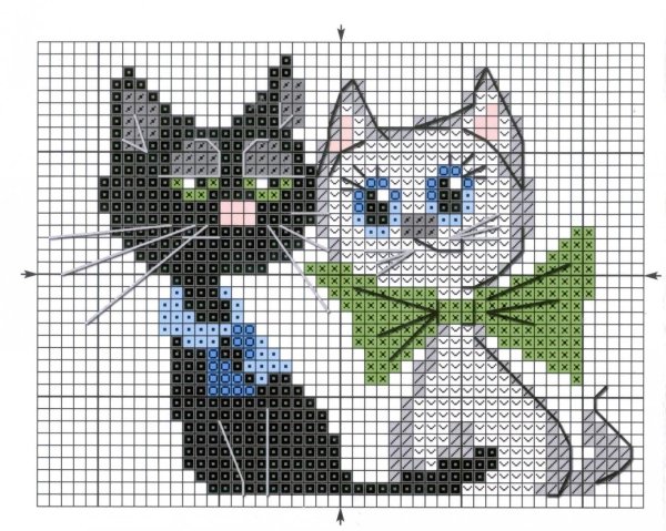 схема вышивки крестом кошка