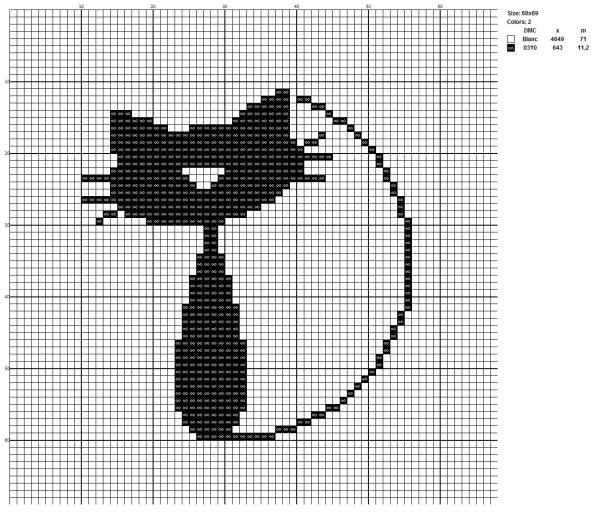 простые схемы вышивки крестом